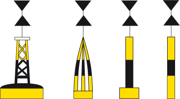 Welche Bedeutung hat folgendes Schifffahrtszeichen? SBF See Repetico