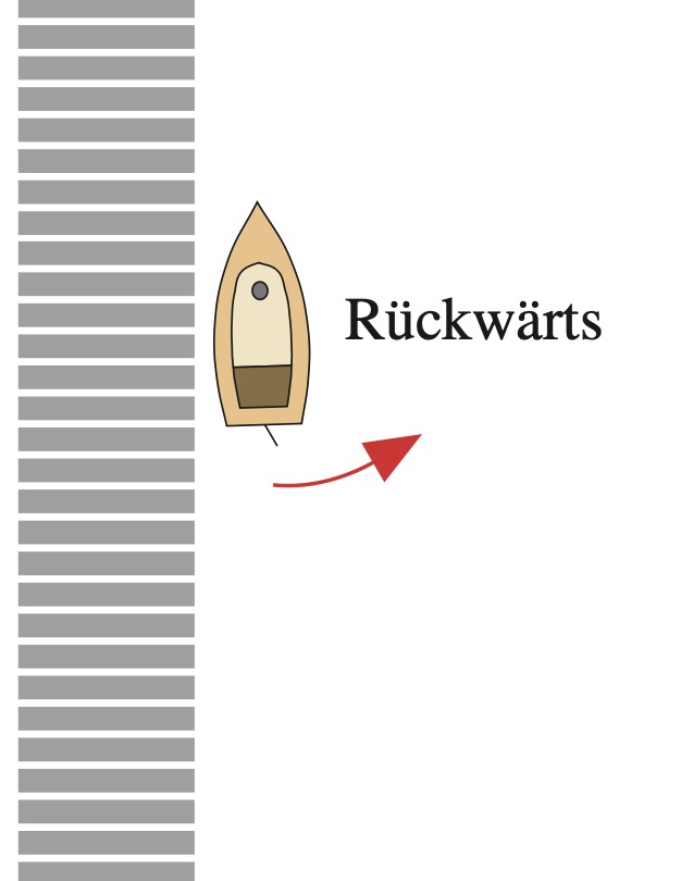 Abgelegt werden muss rückwärts.