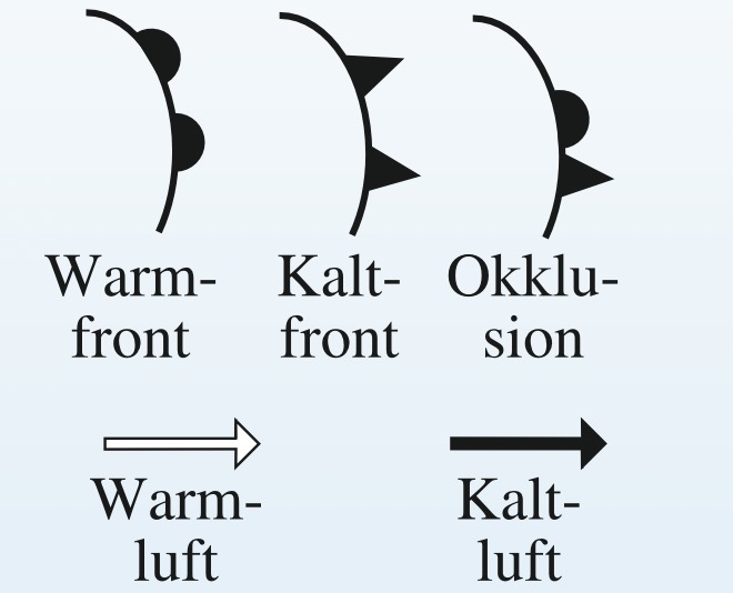 Darstellung von Fronten und Luftmassen in Wetterkarten.