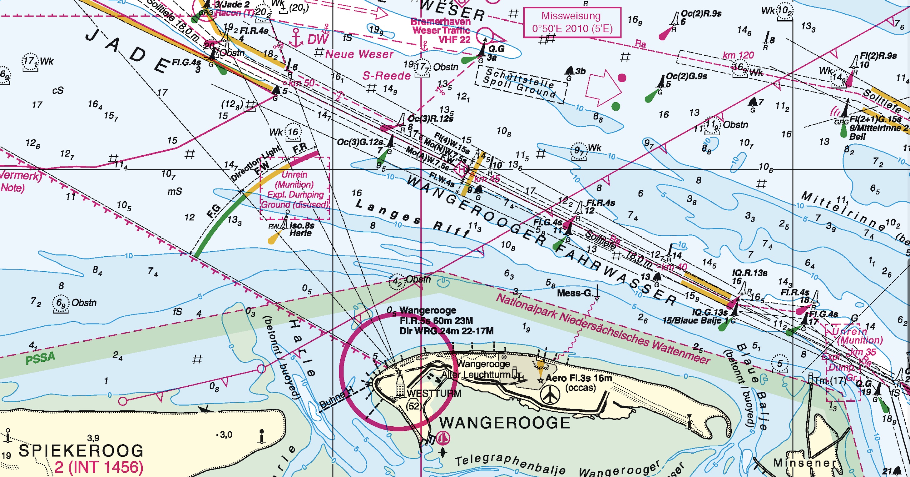 Die Basislinie verläuft von Spekeroog in NE-liche Richtung Scharhörn und überspringt die Bucht.