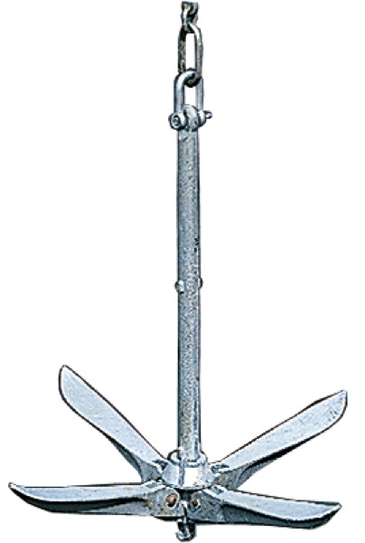 Klappdraggen