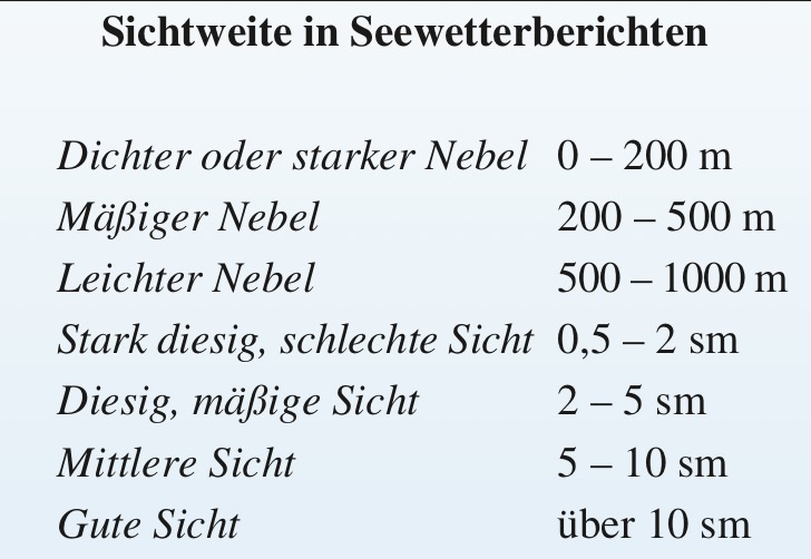 Meteorologische Sichtweite.